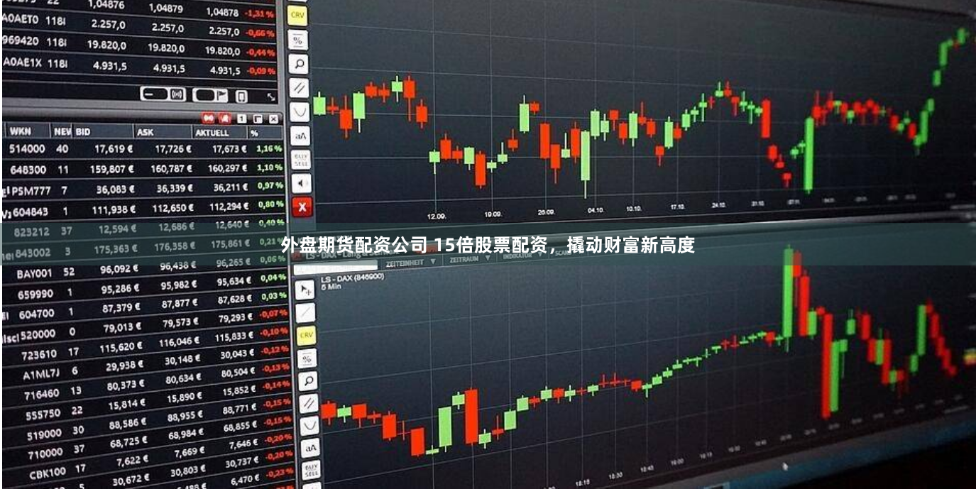 外盘期货配资公司 15倍股票配资，撬动财富新高度