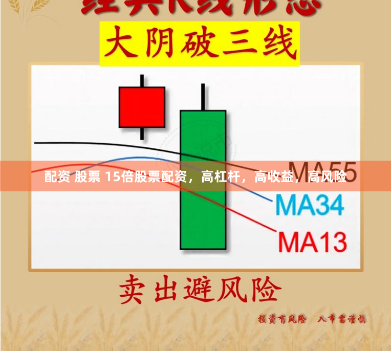 配资 股票 15倍股票配资，高杠杆，高收益，高风险