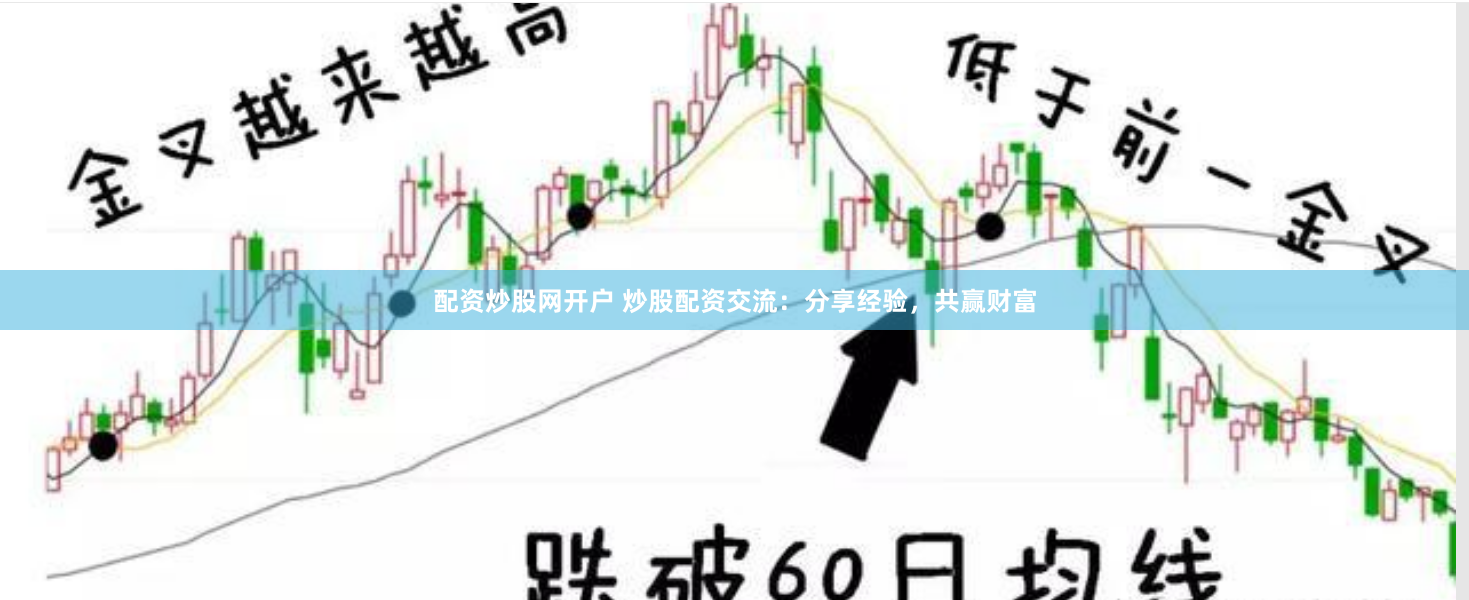配资炒股网开户 炒股配资交流：分享经验，共赢财富