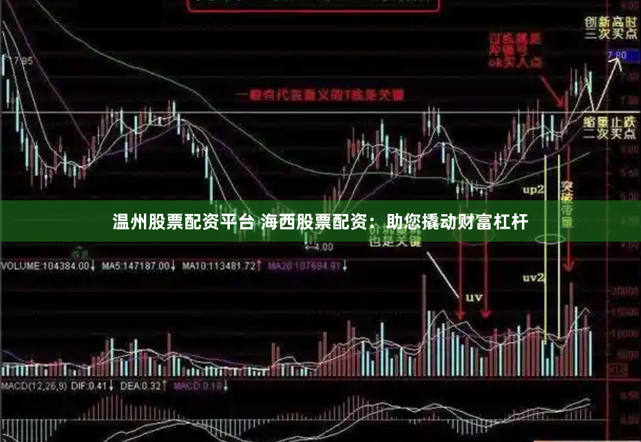 温州股票配资平台 海西股票配资：助您撬动财富杠杆