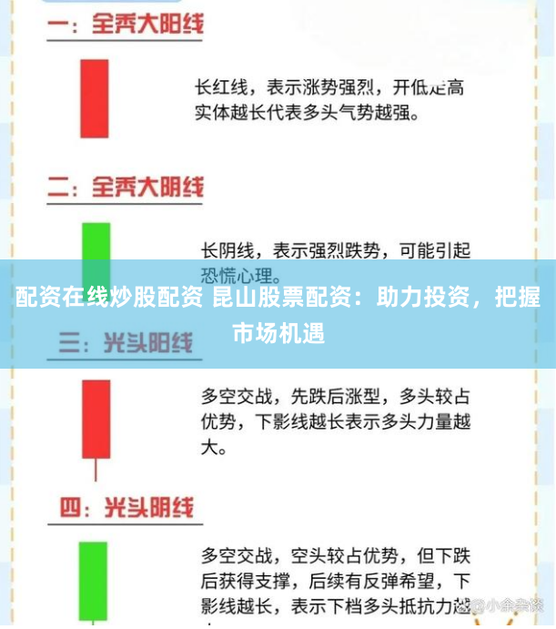 配资在线炒股配资 昆山股票配资：助力投资，把握市场机遇