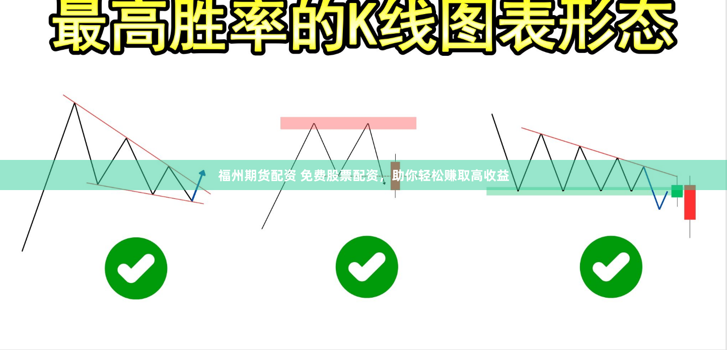 福州期货配资 免费股票配资，助你轻松赚取高收益
